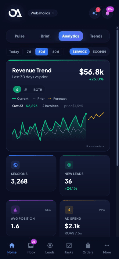 OneApp mobile service-business analytics example
